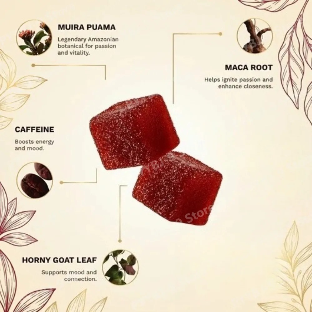 Docteat Spicy Cubes Gummies 60 - огляд і ціна Wellness Herbal Tea Blends