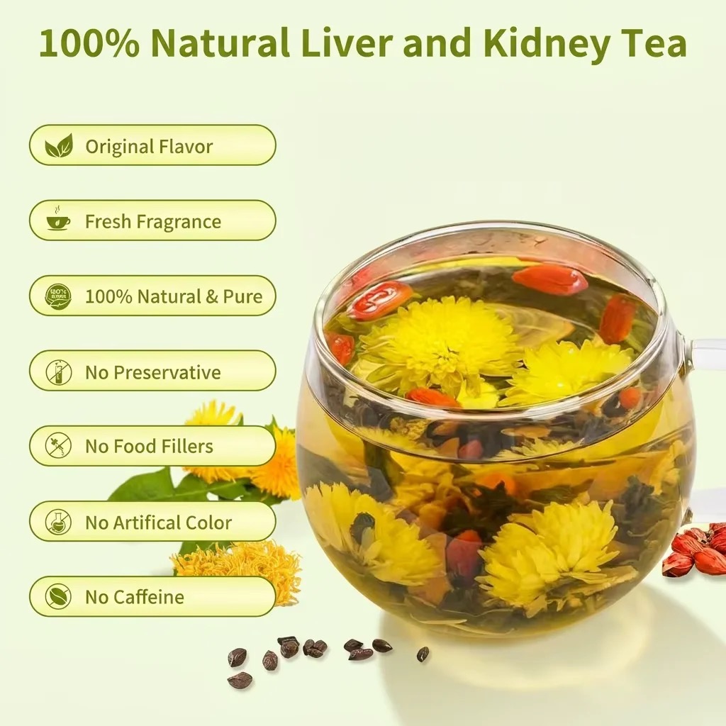 Premium Daily Wellness Floral  - огляд і ціна Wellness Herbal Tea Blends